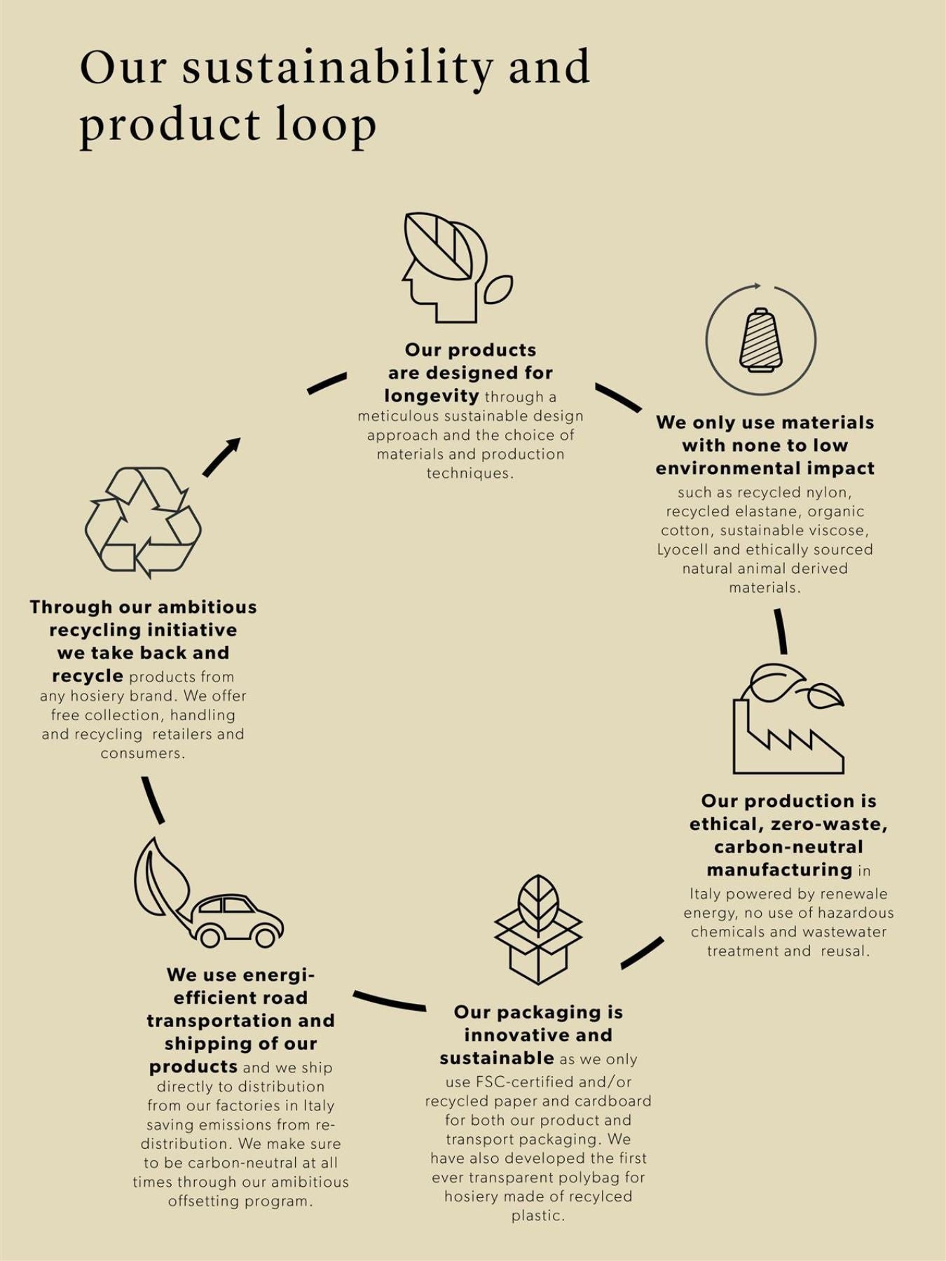 Releve Fashion Dear Denier Lena Seamless Rib Tank Top in Black Ethical Luxury Brand Sustainable Clothing Conscious Fashion Purchase with Purpose Shop for Good  Edit alt text